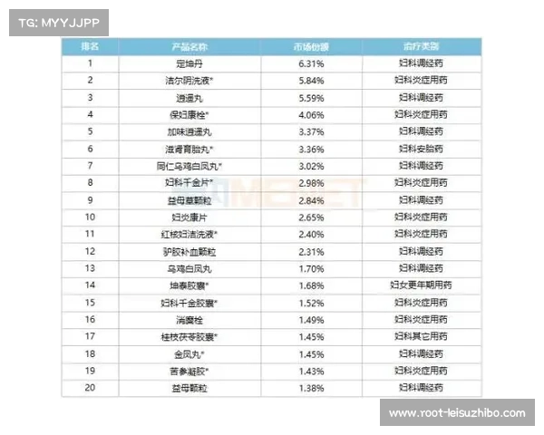 水手队先发轮值表现亮眼 打线深度全面升级成冠军之匙 水手队先发轮值表现亮眼 打线深度全面升级成冠军之匙