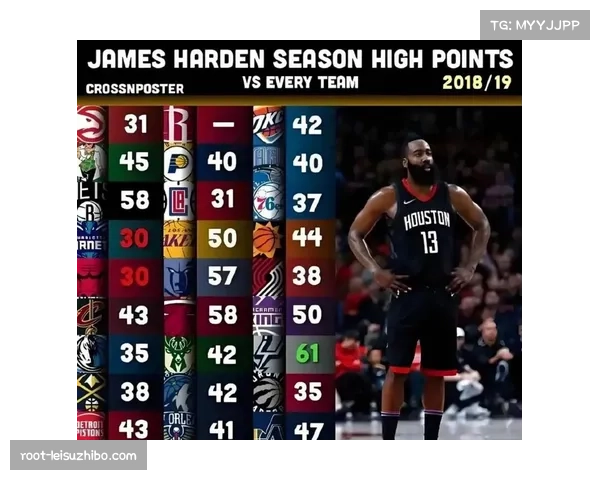 40分钟赛制催化防守强度飙升，场均回合数减少但对抗强度增加